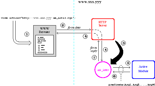 figure413